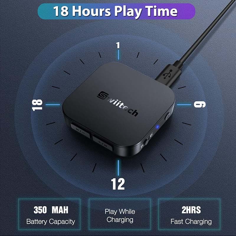 31Bluetooth Transmitter Receiver, 2-in-1 Bluetooth AUX Adapter, V5