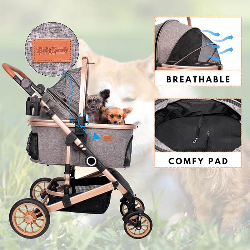4Pet Stroller with 4 Wheels, Foldable Pet Travel Carrier for SmallMedium Dogs Cats up to 50lbs, Detachble Portable Pet Bag, Storage Basket, Car Seat 3 in 1 Multifunctional