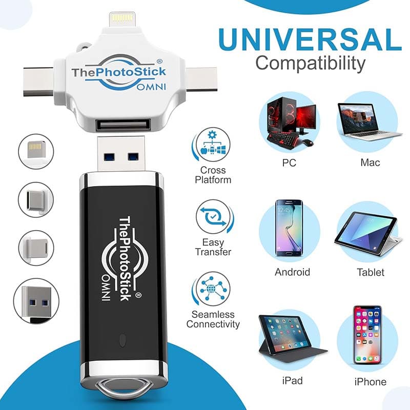 61Omni 128GB – Secure Photo Video Backup and Transfer Digital File Organization USB & Multiport Connection for Phones (1)